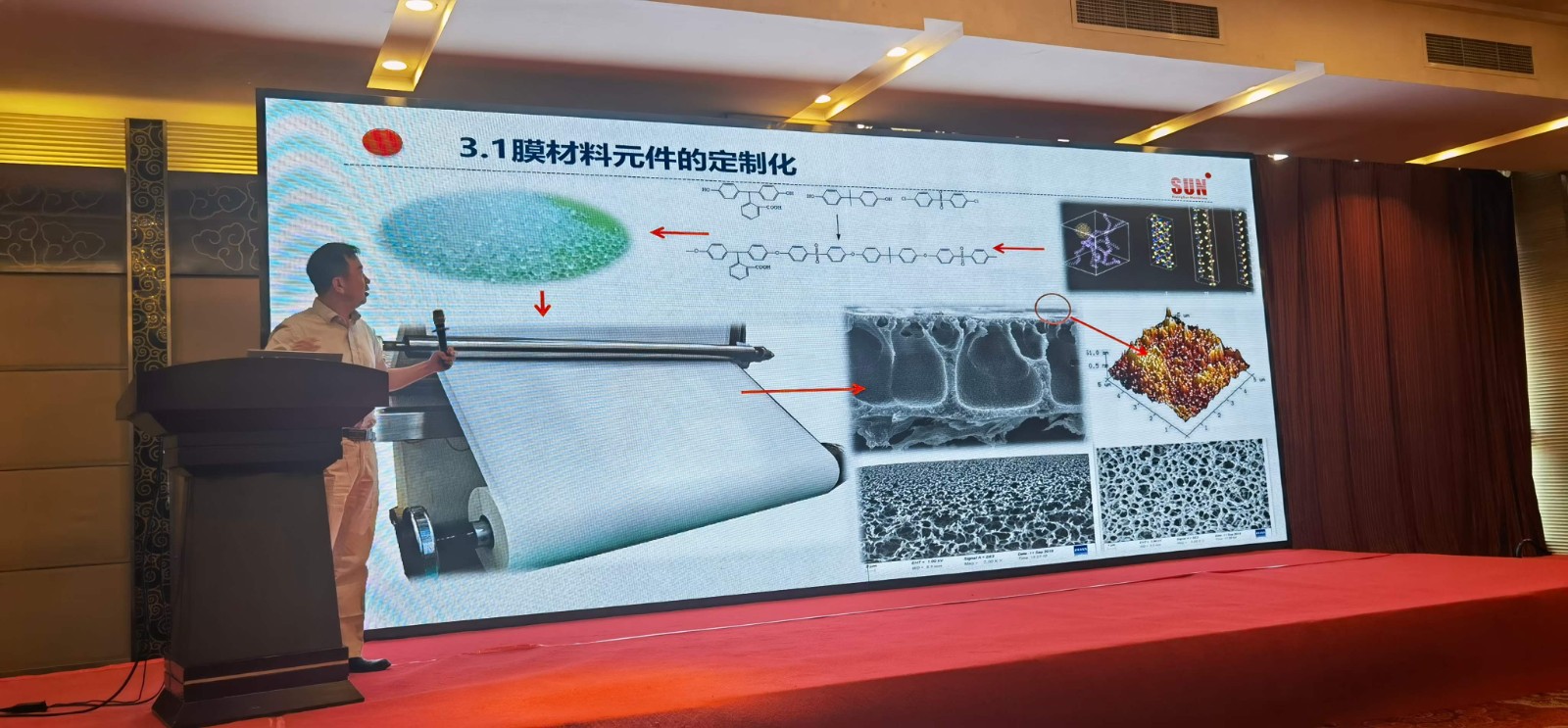 “第七屆全國醫(yī)藥行業(yè)膜分離技術應用研討會”