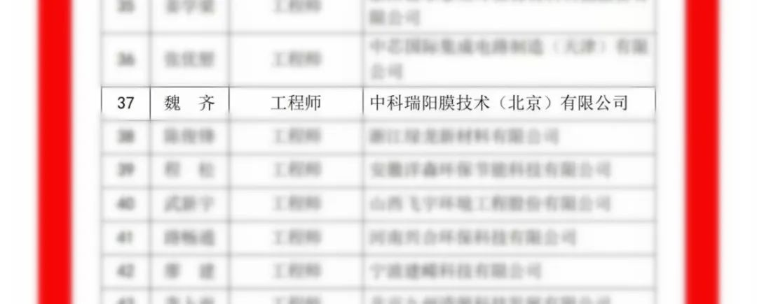 中科瑞陽(yáng)斬獲殊榮，載譽(yù)前行，不負(fù)期待！